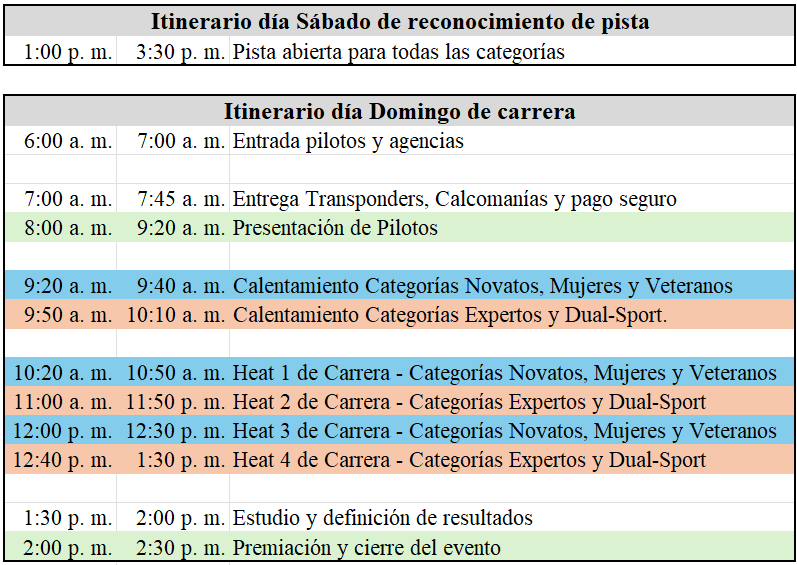 Itinerario-3er-fecha